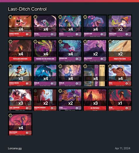 Last-Ditch Control Lorcana Deck | Disney Lorcana