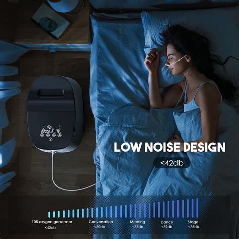 Portable Oxygen Concentrator, Vogvigo 35%-90% Purity 1-7L/min Flow ...