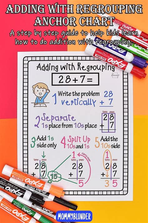 Image result for 2nd Grade Math Addition