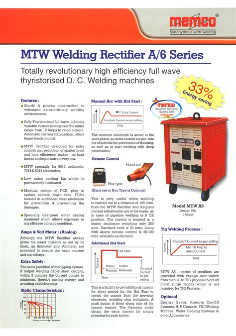 Miraj Electrical & Mechanical Co. Pvt. Ltd. | MSME B2B Portal ...