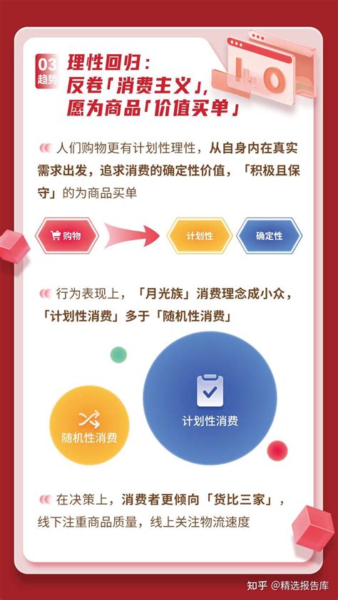 2022-2023年上海消费者本地生活洞察报告 - 知乎