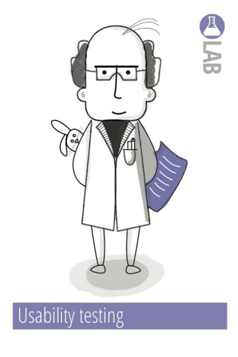 Usability Testing Methods 的图像结果