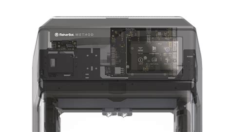 Image result for MakerBot Support