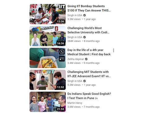 Image result for How YouTube Algorithm Works