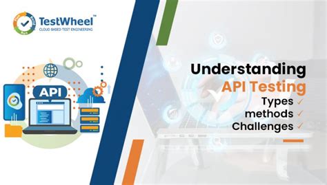 Image result for Types of API Testing