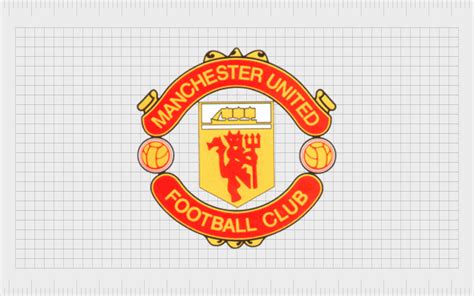 The Rise Of The Red Devils: The Manchester United logo History