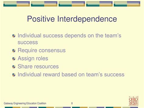 Positive Interdependence 的图像结果