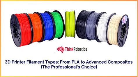 3D Printer Filament Types – ThinkRobotics.com