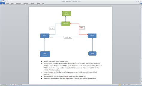 Image result for PfSense VPN Setup