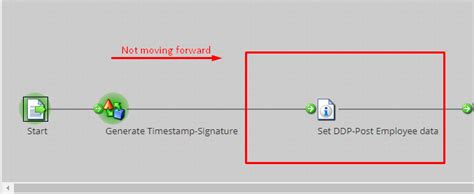 Image result for Custom Script in Boomi in JavaScript