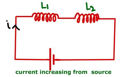 Electromagnetic Induction - Inductors Connected in Series and Parallel