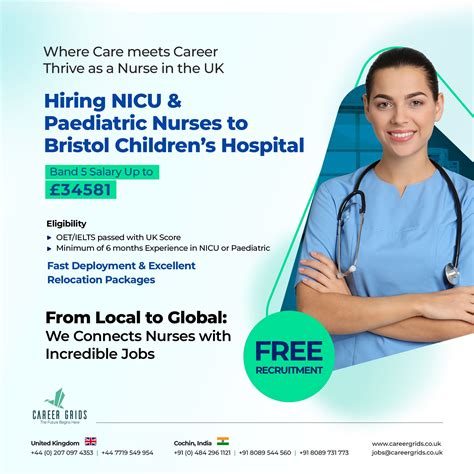 Hiring NICU & Paediatric Nurses to Bristol Children's Hospital ...