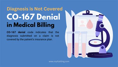 ICD Code In Medical Billing