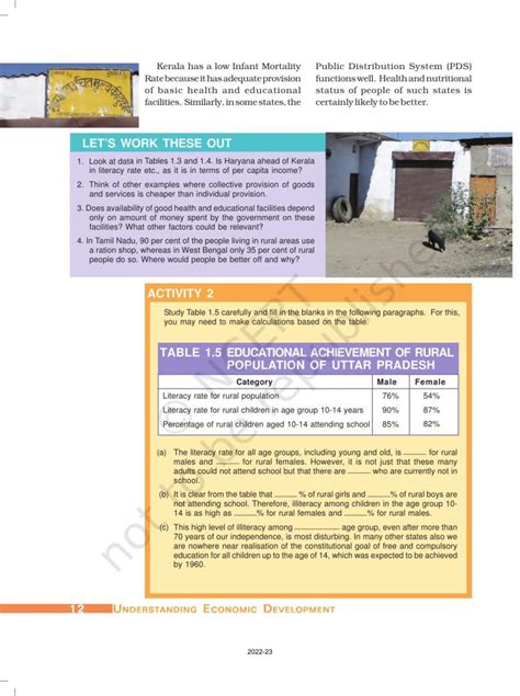 Image result for Chapter 1 Development Class 10th