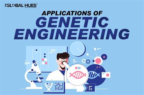 Application of Genetic Engineering 的图像结果