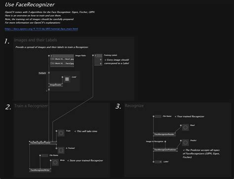 Open cv. recognize a person by their face - question - Forum