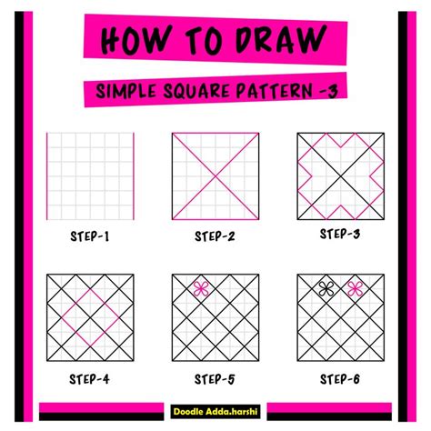 Image result for How to Make a Square Using Lines in Small Basic