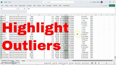 Image result for Using Conditional Formatting to Highlight Outliers