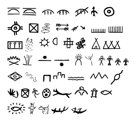 Native American Indian Symbols: Meaning & History