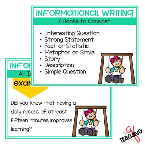 Image result for Informational Writing Lessons