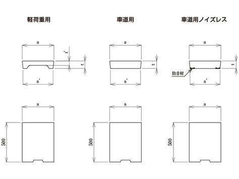 Image result for Main Engine Remote Control System