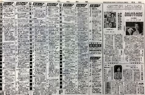 ՞ਊ՞) : 1980年10月6日新聞テレビ欄/ザ・恋ピューター
