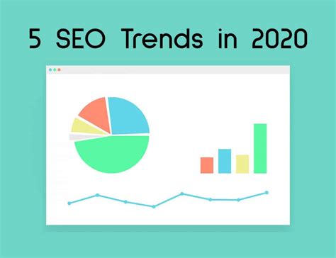 SEO for 2020: What The Major Changes Expected Are? | SEO services