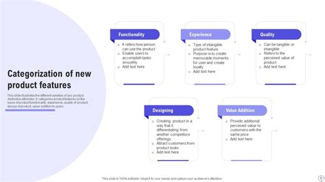 Image result for PowerPoint Presentation Features