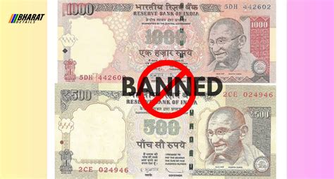 Narendra Modi: A Journey Of Leadership, Achievements, And Transformation