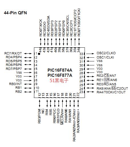 PIC18F25Q10-I/SO功能参数_产品功能_原装供应-IC先生