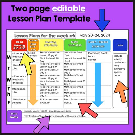 Basic Editable Lesson Plan Template PDF 的图像结果