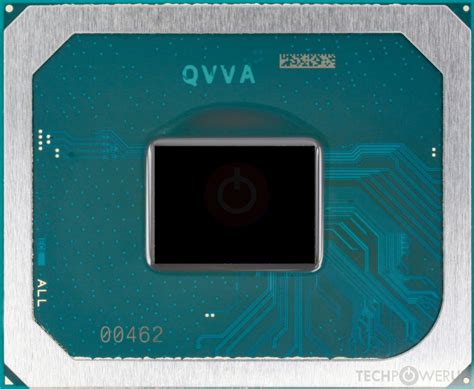 Intel Xe GPU 的图像结果