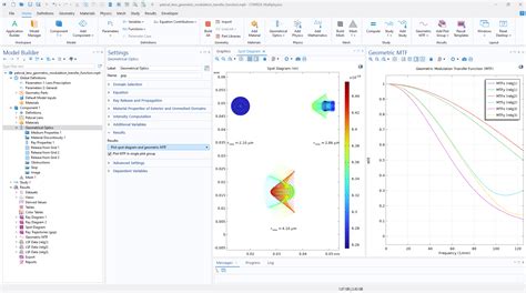 Image result for Rayleigh Number Calculation COMSOL