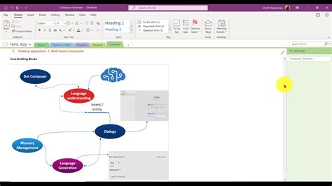 Image result for Bot Composer Tutorial
