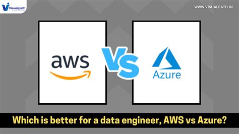 AWS vs. Azure: Which is Better for a Data Engineer? - 2025 - Best Software Training Institute in ...