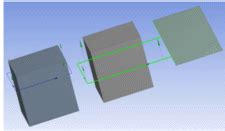 Image result for Duplicate Edge Loop