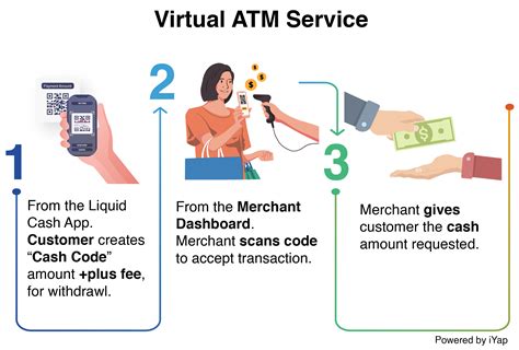 Buy Local Use Cash 的图像结果