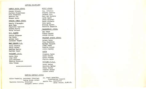 Colonial lad Bicentennial Council 008 - East Meadow Public Library