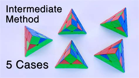 Image result for How to Solve Pyraminx Step by Step