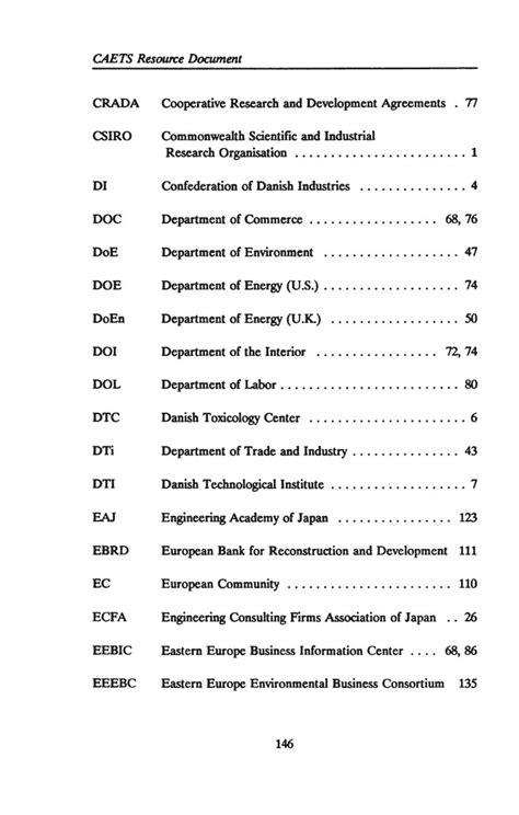 Acronyms and Abbreviations | Technical Resource Information for Central and Eastern Europe: A ...