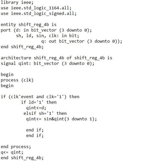 Serial Adder Logic Design 的图像结果