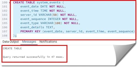 How to Add Primary Key in PostgreSQL pgAdmin 的图像结果