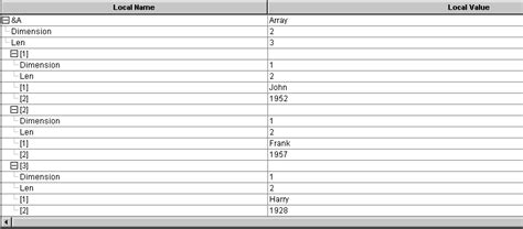 Image result for Create Array in PeopleCode