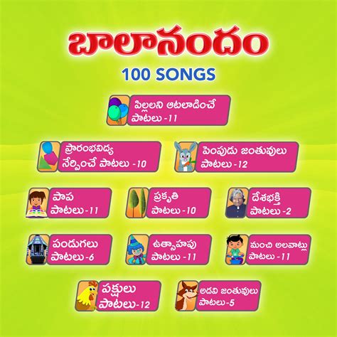 Balanandam- Telugu – Magicbox