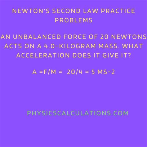 Newton's Second Law 的图像结果