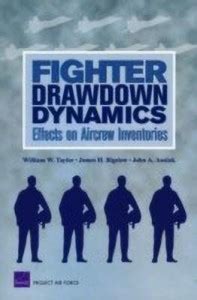 Fighter Drawdown Dynamics: Buy Fighter Drawdown Dynamics by Taylor ...