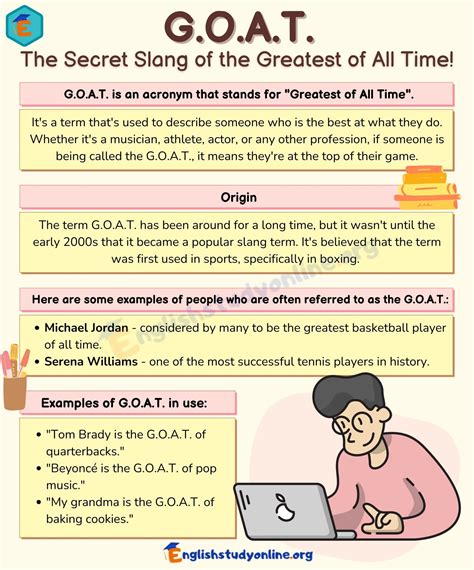The G.O.A.T. Meaning: What Does It Mean? - English Study Online