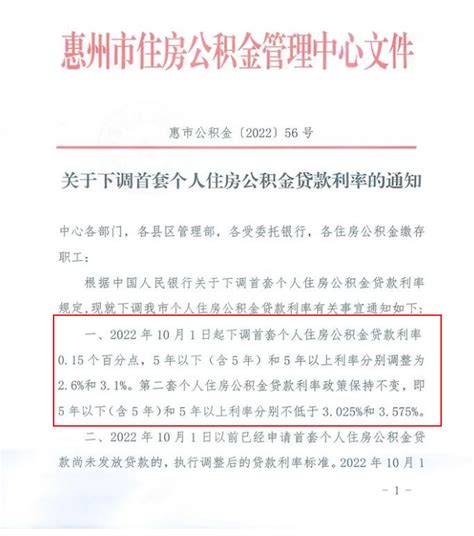 二套房办房证费用都包括哪些？房贷月供计算公式具体是怎样的？ - 汇达财经