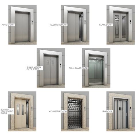 Image result for Normal Elevator Door Code