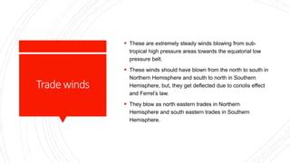 Types Tradewinds 的图像结果